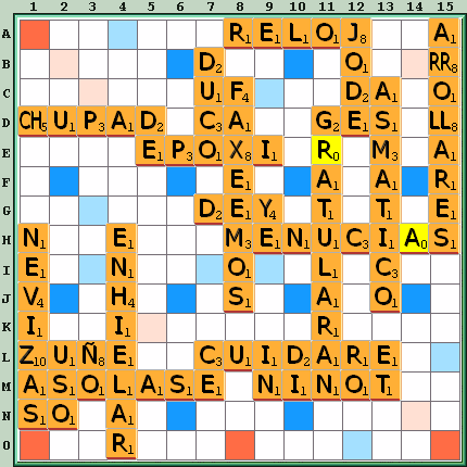 Tabla de Juego