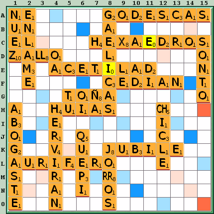 Tabla de Juego