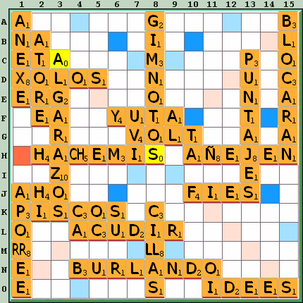 Tabla de Juego