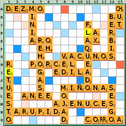 Tabla de Juego