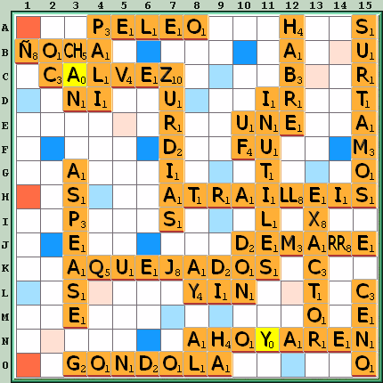 Tabla de Juego