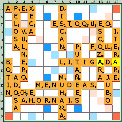 Tabla de Juego