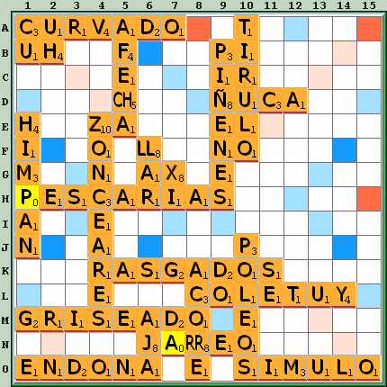 Tabla de Juego