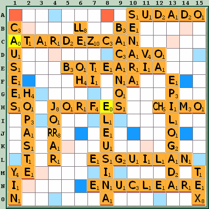 Tabla de Juego