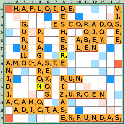 Tabla de Juego