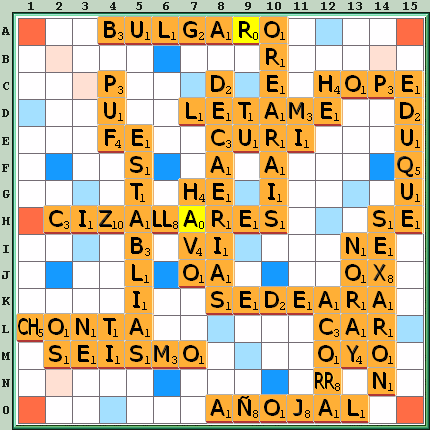 Tabla de Juego