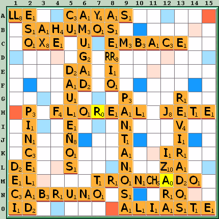 Tabla de Juego