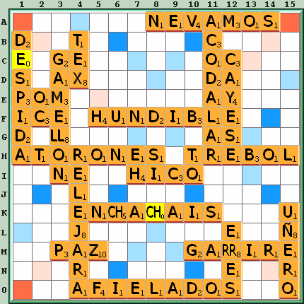 Tabla de Juego