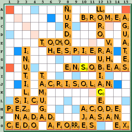 Tabla de Juego