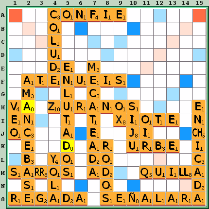 Tabla de Juego