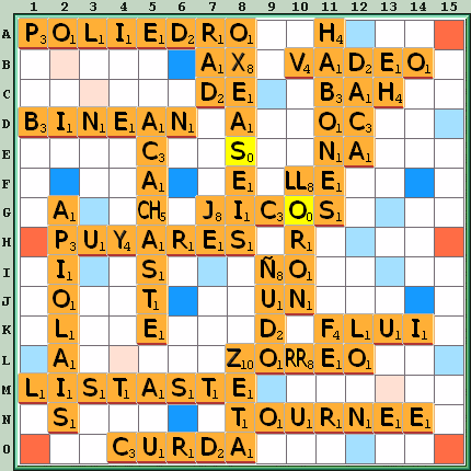 Tabla de Juego