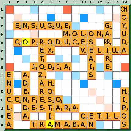 Tabla de Juego