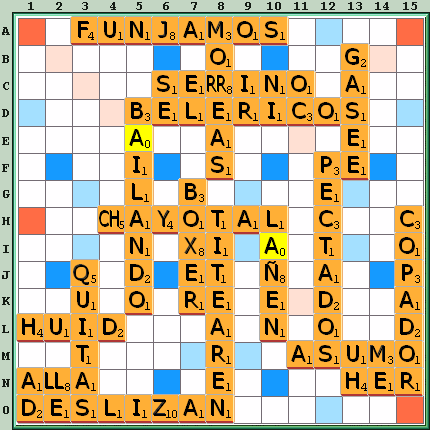 Tabla de Juego