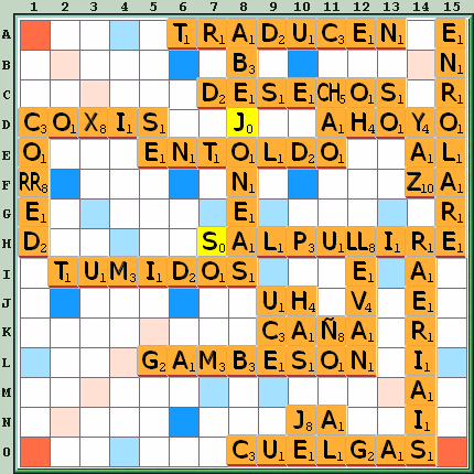 Tabla de Juego