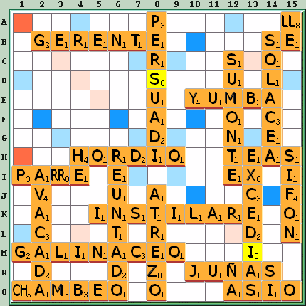 Tabla de Juego