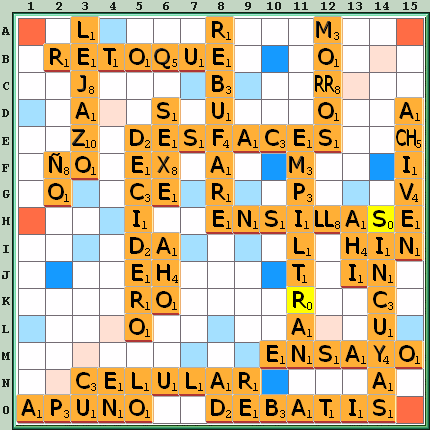 Tabla de Juego