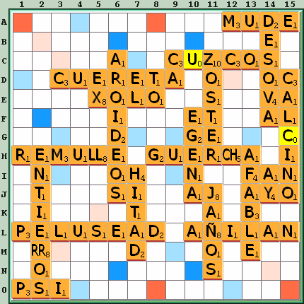 Tabla de Juego