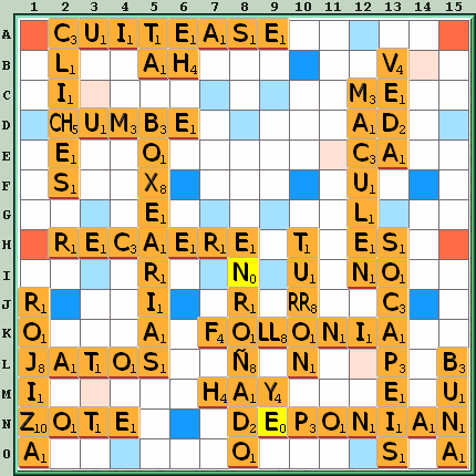 Tabla de Juego