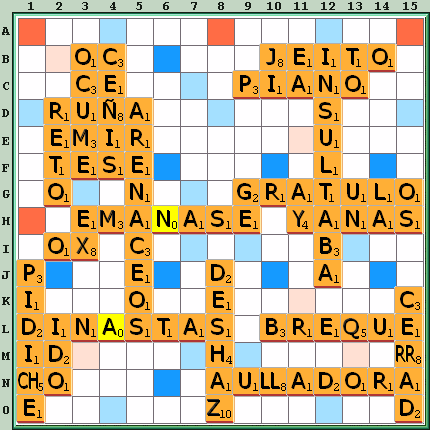 Tabla de Juego