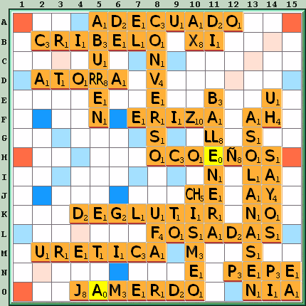 Tabla de Juego