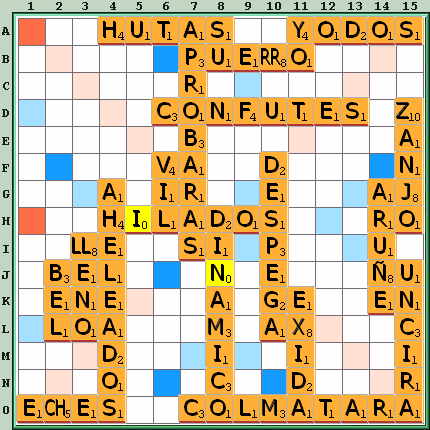 Tabla de Juego