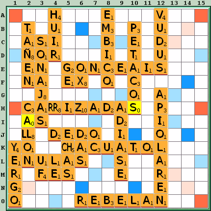 Tabla de Juego