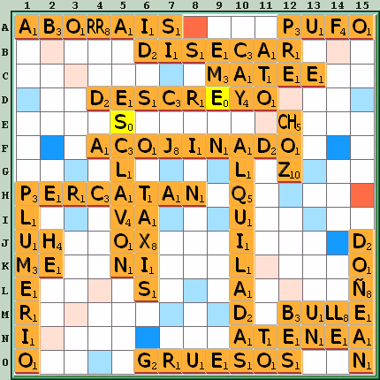 Tabla de Juego