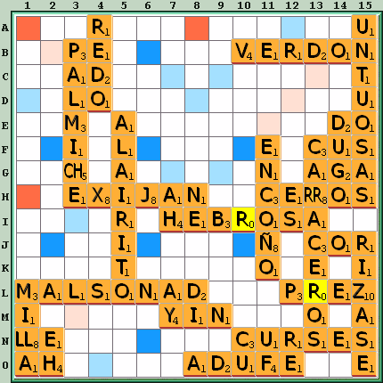 Tabla de Juego