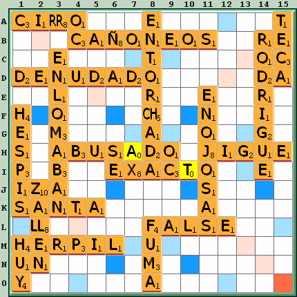 Tabla de Juego