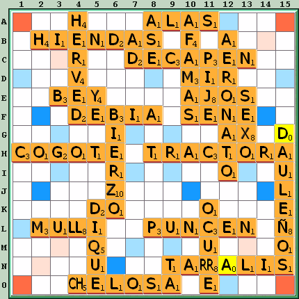 Tabla de Juego