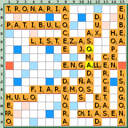 Tabla de Juego