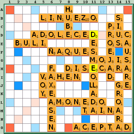 Tabla de Juego