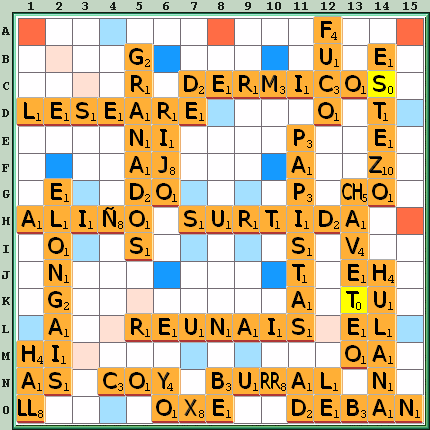 Tabla de Juego