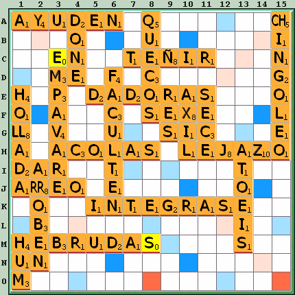 Tabla de Juego