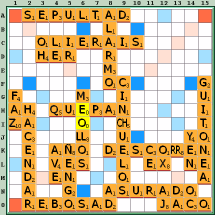 Tabla de Juego