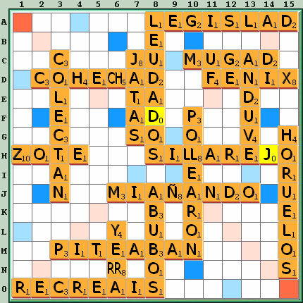 Tabla de Juego