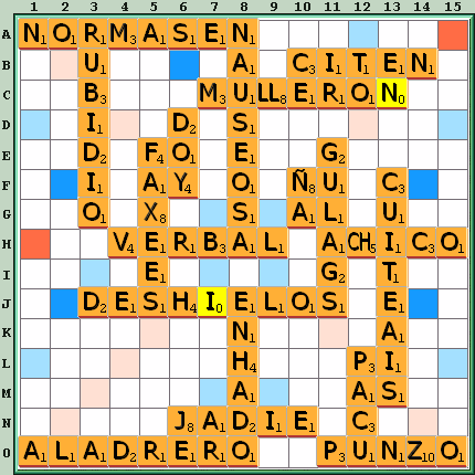 Tabla de Juego