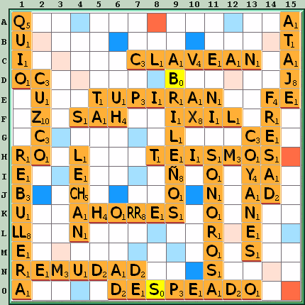 Tabla de Juego