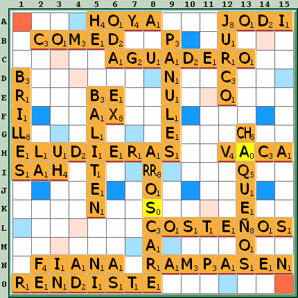 Tabla de Juego