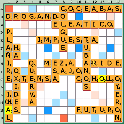 Tabla de Juego