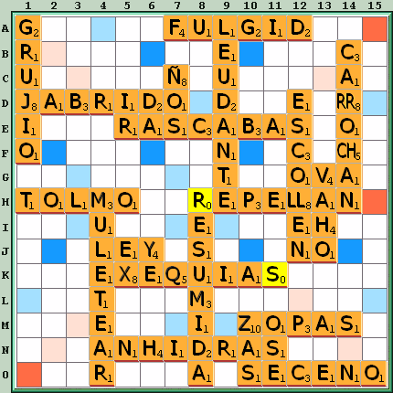 Tabla de Juego