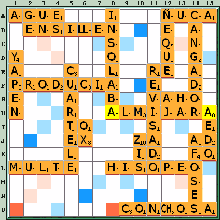 Tabla de Juego