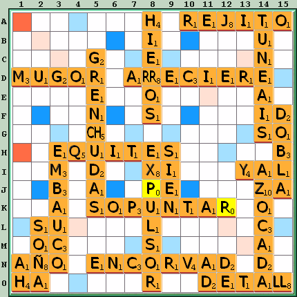 Tabla de Juego