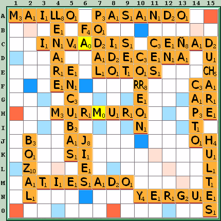 Tabla de Juego