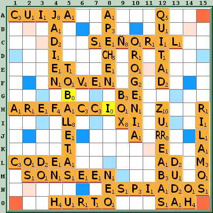 Tabla de Juego