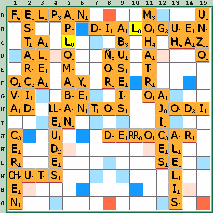 Tabla de Juego