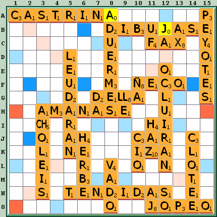 Tabla de Juego