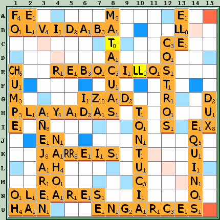 Tabla de Juego