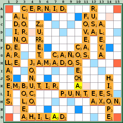 Tabla de Juego