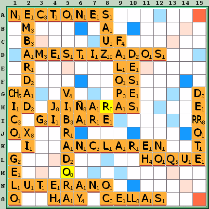 Tabla de Juego
